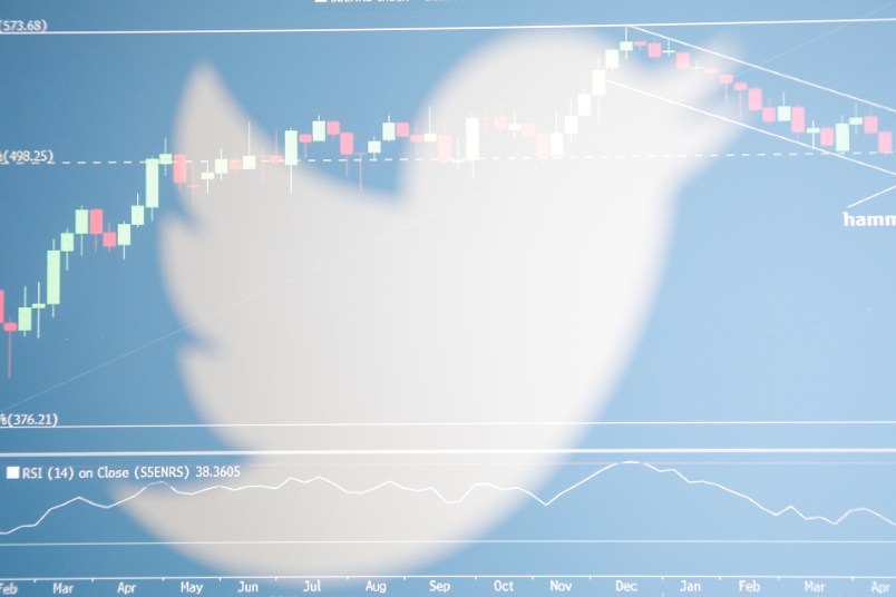 The Twitter logo is seen on various devices produced with an in camera multiple exposure. The company reported that in the first quarter of 2017 its monthly active users has grown by 6 percent after having had stagnant results for several consecutive quarters. (Photo by Jaap Arriens/NurPhoto)