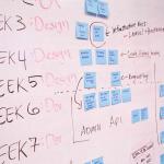 The Complete Learn to Scrum Bundle comes with five courses covering essential Scrum knowledge for everyone from team members to managers.