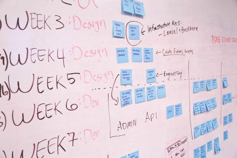 The Complete Learn to Scrum Bundle comes with five courses covering essential Scrum knowledge for everyone from team members to managers.